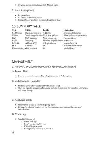 Manod Sign Comprehensive Overview of Dermatophytosis, Aspergillosis, Candidiasis ...