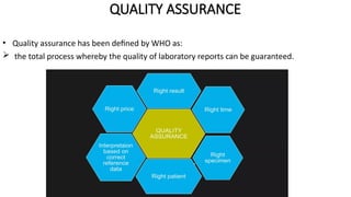 mycology laboratory Quality control testing | PPTX