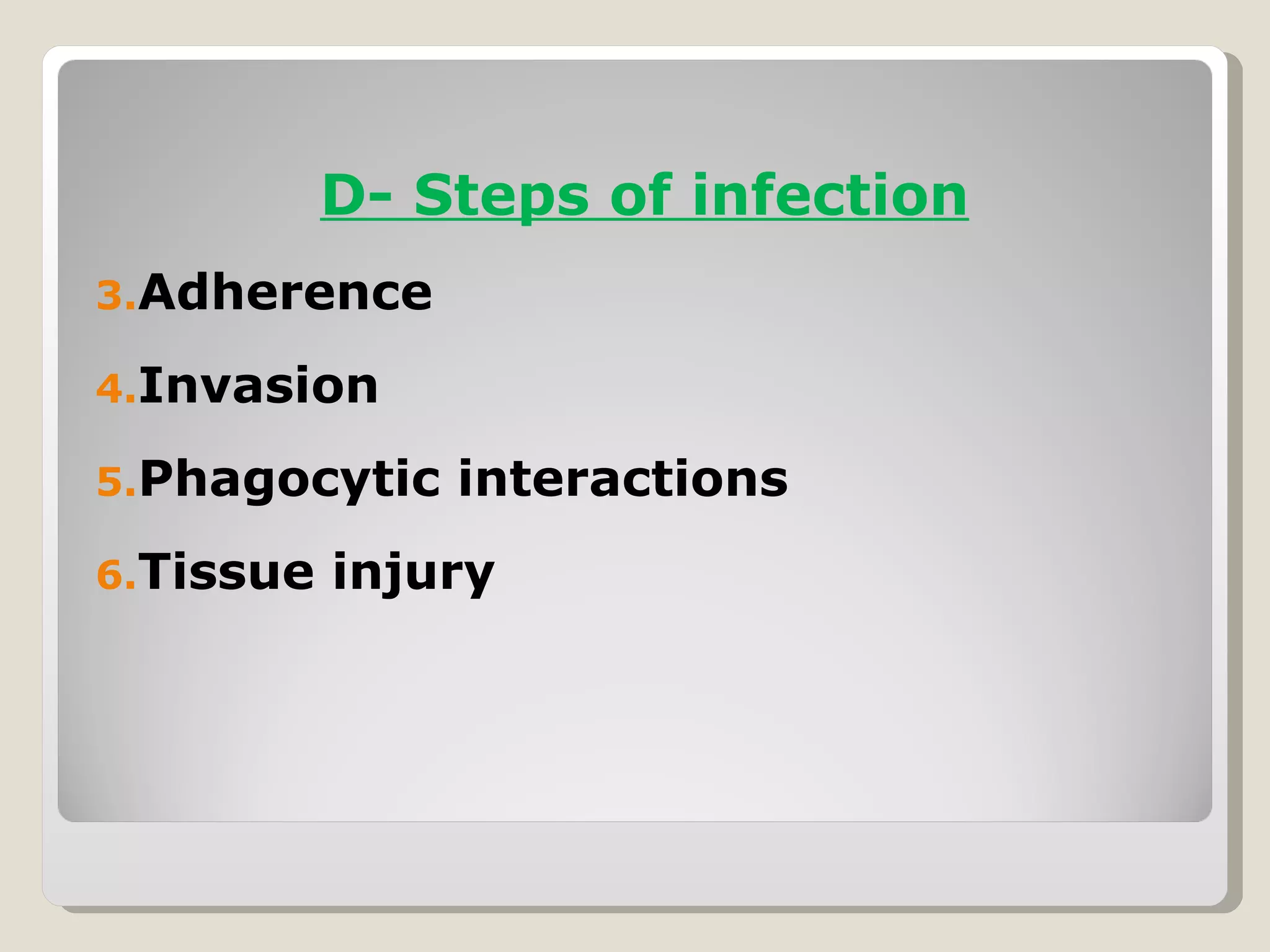 D- Steps of infection
3.Adherence

4.Invasion

5.Phagocytic   interactions
6.Tissue   injury
 