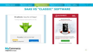 SAAS VS “CLASSIC” SOFTWARE
17
SaaS vs DesktopЗанятость кадровВыбор канала Приемы E-commerce А теперь – кейсы
 