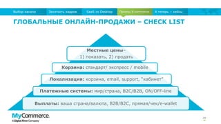 Приемы E-commerce
20
Занятость кадров SaaS vs DesktopВыбор канала А теперь – кейсы
ГЛОБАЛЬНЫЕ ОНЛАЙН-ПРОДАЖИ – CHECK LIST
Выплаты: ваша страна/валюта, B2B/B2C, прямая/чек/e-wallet
Локализация: корзина, email, support, “кабинет”
Местные цены–
1) показать, 2) продать
Корзина: стандарт/ экспресс / mobile
Платежные системы: мир/страна, B2C/B2B, ON/OFF-line
 
