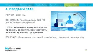 25
А теперь – кейсыЗанятость кадров SaaS vs Desktop Приемы E-commerceВыбор канала
4. ПРОДАЖИ SAAS
ПЕРИОД: 2013 год
КОМПАНИЯ: Производитель B2B-ПО
для HD-видеоконференций
ЦЕЛЬ: Увеличить международные
продажи, сократить времязатраты
на выписку счетов продавцами
РЕШЕНИЕ: Интеграция платежной платформы, генерация счета на лету
 