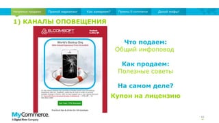 1) КАНАЛЫ ОПОВЕЩЕНИЯ
10
Непрямые продажи Прямой маркетинг Как измеряем? Приемы E-commerce Долой мифы!
Что подаем:
Общий инфоповод
Как продаем:
Полезные советы
На самом деле?
Купон на лицензию
 