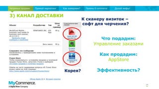 3) КАНАЛ ДОСТАВКИ
14
Непрямые продажи Прямой маркетинг Как измеряем? Приемы E-commerce Долой мифы!
Что подадим:
Управление заказами
Как продадим:
AppStore
Эффективность?Корея?
К сканеру визиток –
софт для черчения?
 