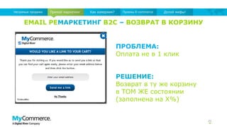 EMAIL РЕМАРКЕТИНГ B2C – ВОЗВРАТ В КОРЗИНУ
21
Прямой маркетингНепрямые продажи Как измеряем? Приемы E-commerce Долой мифы!
ПРОБЛЕМА:
Оплата не в 1 клик
РЕШЕНИЕ:
Возврат в ту же корзину
в ТОМ ЖЕ состоянии
(заполнена на Х%)
 