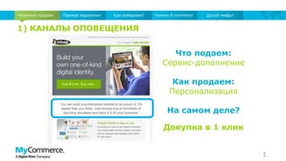 1) КАНАЛЫ ОПОВЕЩЕНИЯ
8
Непрямые продажи Прямой маркетинг Как измеряем? Приемы E-commerce Долой мифы!
Что подаем:
Сервис-дополнение
Как продаем:
Персонализация
На самом деле?
Докупка в 1 клик
 