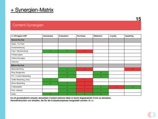 + Synergien-Matrix 
 