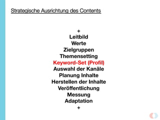 Strategische Ausrichtung des Contents
+
Leitbild
Werte
Zielgruppen
Themensetting
Keyword-Set (Proﬁl)
Auswahl der Kanäle
Planung Inhalte
Herstellen der Inhalte
Veröﬀentlichung
Messung
Adaptation
+
	
  
 
