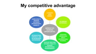 My competitive advantage
A FOURTH
LEVEL
DEGREE.
LEARN HOW TO
MANAGE
DIFFERENT
INTERNATIONAL
MARKETS.

AN ABROAD
EXPERIENCE.

IMPROVE MY
WORKING
OPPORTUNITIES.
QUALIFIED
KNOWLEDGE
ABOUT
INTERNATIONAL
BUSINESS.

INTERNATIONAL
CONTACTS AND
AN INCREASING
NETWORKING.
DEVELOP NEW AND
EFICANCY TOOLS TO
MANAGE
INTERNATIONAL
ENVIRONMENTS.

 