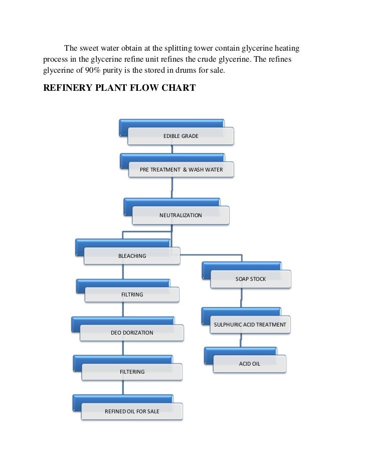 review of literature for working capital management I need literature review of working capital management 2011-2012. review of literature for working capital management I need literature review of working capital management 2011-2012.