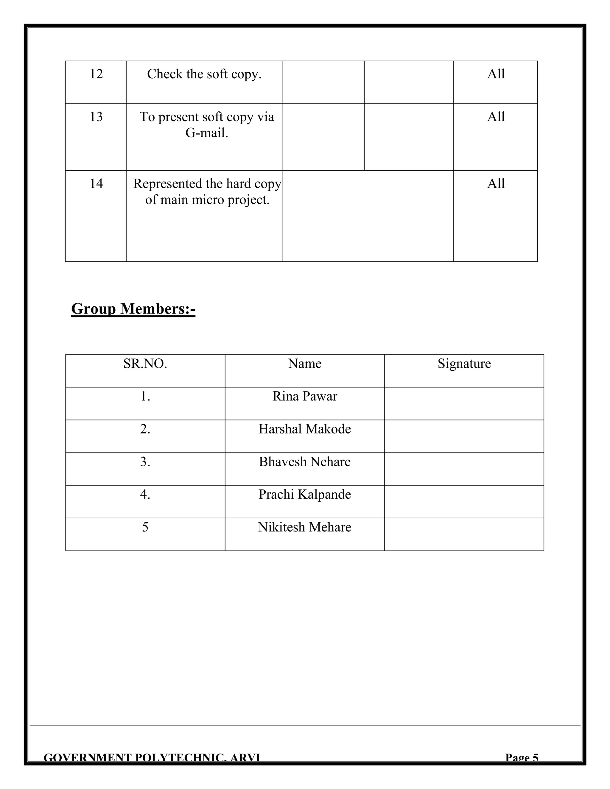 computer peripheral & hardware maintenance micro project (22013).pdf