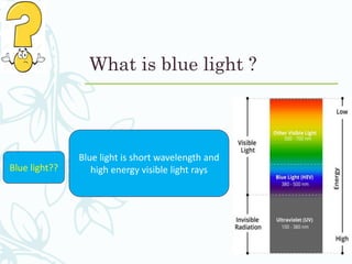 What is blue light ?
Blue light??
Blue light is short wavelength and
high energy visible light rays
 