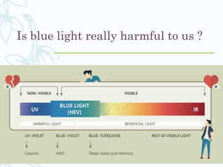Is blue light really harmful to us ?
 