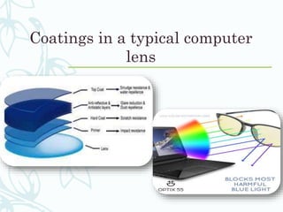 Coatings in a typical computer
lens
 