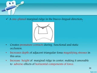 Contacts and Contours By Dr.Ruchir Kapur | PPTX