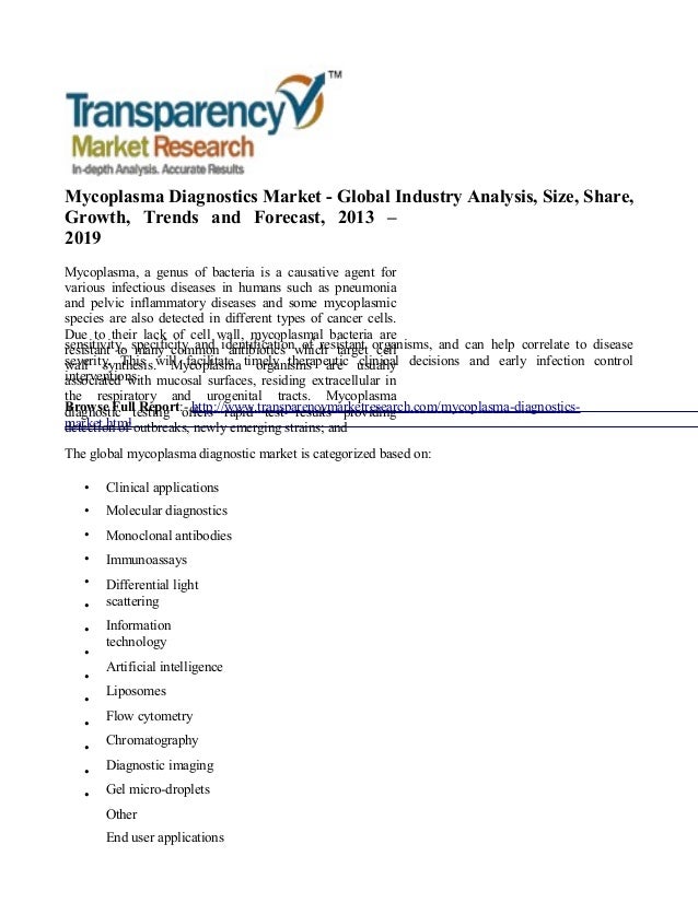 endocrine testing market 2013 2019 global 41 global endocrine testing system market size by type (2013-2018) 42 global endocrine testing system market size by application (2013-2018) 43 potential application of endocrine testing system in future. endocrine testing market 2013 2019 global 41 global endocrine testing system market size by type (2013-2018) 42 global endocrine testing system market size by application (2013-2018) 43 potential application of endocrine testing system in future.
