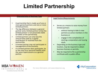 Limited Partnership
Characteristics of Business Type
Legal Factors/Requirements
•
•

•

•
•

A partnership that is made up of one or
more general partners and one or more
limited partners.
The big difference between a general
partner and a limited partner is that the
limited partner is not personally liable
for debts of the partnership.
Limited partners can only lose the
amount they paid as a capital
contribution or received from the
partnership.
A limited partner may not participate in
management of the business.
If a limited partner does participate, he
or she may incur personal liability with
the same repercussions as a general
partner.

10

•

•

•

Serves as a means to raise money from
limited partners
– without having to take in new
partners as active members in the
business or
– engage in the complexities of
starting a corporation and issuing
stock.
Depending on the business type and
location, may be required to obtain
business licenses or permits.
May be required to file a partnership
certificate with a public office.

For more information, visit www.mbwomen.org.

 
