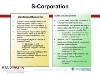 S-Corporation
Characteristics of Business Type
•
•
•

•

•

Limited liability and protection from
being personally liable for debts.
Business owners pay income taxes in
the same manner as a sole proprietor
or a partner.
Business losses may be offset against
other income, which may reduce or
eliminate the business owner’s tax
burden.
Generally not subject to taxation at
the federal level.
– The advantage of an S
corporation is the ability to
escape the corporate “double
taxation.”
Shareholders are required to pay their
share of income tax on the
corporation’s income, whether or not
they received money.

Legal Factors/Requirements
•
•

S-Corporations begin their existence as a
C-Corporation at the state level.
Within the first 75 days from the date of
incorporation, IRS Form 2553 to elect SCorporation treatment must be filed
–

•
•

No more than 100 shareholders.
Ownership is limited to U.S. citizens and
resident aliens in the U.S.
–

•

Cannot be owned by other business
entities (i.e. a C-Corporation, SCorporation, or LLC).

Not subject to self-employment tax on
shareholder’s income from the
corporation
–

12

Income of the corporation is only taxed
at the individual shareholder level, and
not at the corporate level.

Subject to self-employment taxes on
salary paid.

For more information, visit www.mbwomen.org.

 
