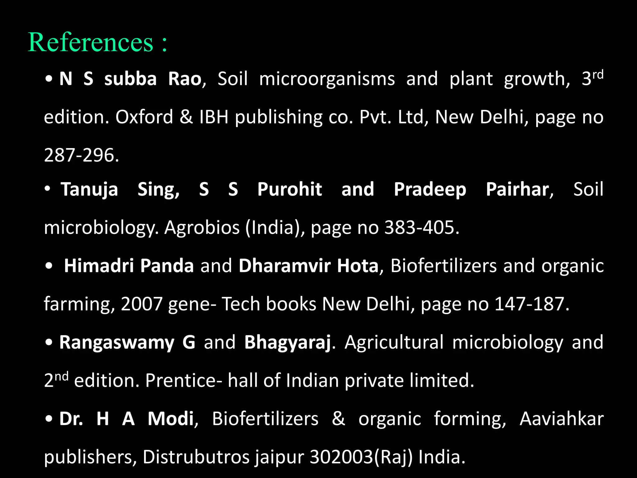 References :
•N S subba Rao, Soil microorganisms and plant growth and 3rd edition. Oxford & IBH publishing co. Pvt. Ltd, New Delhi, page no 287-296.
•Tanuja Sing, S S Purohit and Pradeep Pairhar, Soil microbiology. Agrobios (India), page no 383-405.
•S B Sullia and S Shantharam, General microbiology, 2nd edition, Oxford & IBH publishing co. Pvt. Ltd, New Delhi, page no 286-291.
•Himadri Panda and Dharamvir Hota, Biofertilizers and organic farming, 2007 gene- Tech books New Delhi, page no 147-187.
•Rangaswamy G and Bhagyaraj. Agricultural microbiology and 2nd edition. Prentice- hall of Indian private limited.
•Dr. H A Modi, Biofertilizers & organic forming, Aaviahkar publishers, Distrubutros jaipur 302003(Raj) India.
• Tanuja Sing, S S Purohit and Pradeep Pairhar, Soil
microbiology. Agrobios (India), page no 383-405.
• Himadri Panda and Dharamvir Hota, Biofertilizers and organic
farming, 2007 gene- Tech books New Delhi, page no 147-187.
• Rangaswamy G and Bhagyaraj. Agricultural microbiology and
2nd edition. Prentice- hall of Indian private limited.
• Dr. H A Modi, Biofertilizers & organic forming, Aaviahkar
publishers, Distrubutros jaipur 302003(Raj) India.
• N S subba Rao, Soil microorganisms and plant growth, 3rd
edition. Oxford & IBH publishing co. Pvt. Ltd, New Delhi, page no
287-296.
 