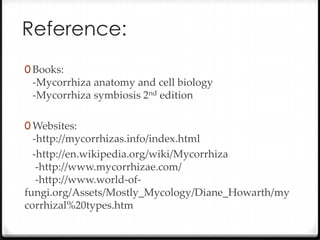 Reference:
0 Books:
 -Mycorrhiza anatomy and cell biology
 -Mycorrhiza symbiosis 2nd edition

0 Websites:
  -http://mycorrhizas.info/index.html
  -http://en.wikipedia.org/wiki/Mycorrhiza
   -http://www.mycorrhizae.com/
   -http://www.world-of-
fungi.org/Assets/Mostly_Mycology/Diane_Howarth/my
corrhizal%20types.htm
 