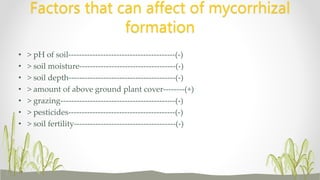 Factors that can affect of mycorrhizal
formation
• > pH of soil----------------------------------------(-)
• > soil moisture------------------------------------(-)
• > soil depth----------------------------------------(-)
• > amount of above ground plant cover--------(+)
• > grazing-------------------------------------------(-)
• > pesticides----------------------------------------(-)
• > soil fertility--------------------------------------(-)
 