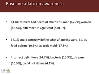 Efficacy of mycotoxin binder on aflatoxin M1 and Mazzican on total bacterial count in raw milk among smallholder dairy farmers in Kisumu County, Kenya
