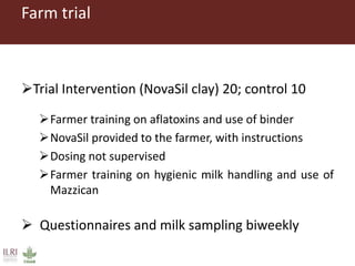 Efficacy of mycotoxin binder on aflatoxin M1 and Mazzican on total bacterial count in raw milk among smallholder dairy farmers in Kisumu County, Kenya