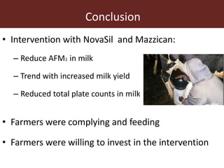 Efficacy of mycotoxin binder on aflatoxin M1 and Mazzican on total bacterial count in raw milk among smallholder dairy farmers in Kisumu County, Kenya