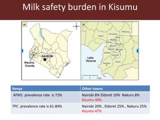 Efficacy of mycotoxin binder on aflatoxin M1 and Mazzican on total bacterial count in raw milk among smallholder dairy farmers in Kisumu County, Kenya