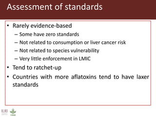 Mycotoxin binders: An option for safer milk in Kenya?