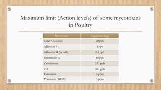 Maximum limit (Action levels) of some mycotoxins
in Poultry
Mycotoxins Maximum limit
Total Aflatoxins 20 ppb
Aflatoxin B1 5 ppb
Aflatoxin M (in milk) 0.5 ppb
Ochratoxin A 10 ppb
Zearalenone 250 ppb
T-2 500 ppb
Fumonisin 5 ppm
Vomitoxin (DON) 5 ppm
 