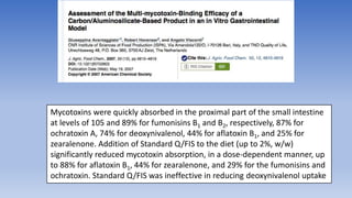 Mycotoxins were quickly absorbed in the proximal part of the small intestine
at levels of 105 and 89% for fumonisins B1 and B2, respectively, 87% for
ochratoxin A, 74% for deoxynivalenol, 44% for aflatoxin B1, and 25% for
zearalenone. Addition of Standard Q/FIS to the diet (up to 2%, w/w)
significantly reduced mycotoxin absorption, in a dose-dependent manner, up
to 88% for aflatoxin B1, 44% for zearalenone, and 29% for the fumonisins and
ochratoxin. Standard Q/FIS was ineffective in reducing deoxynivalenol uptake
 