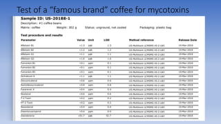 Test of a “famous brand” coffee for mycotoxins
 
