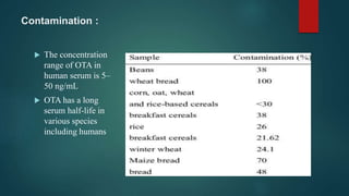 Mycotoxins types and characterization