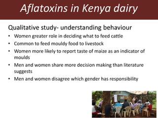 Mycotoxins in livestock systems in developing countries