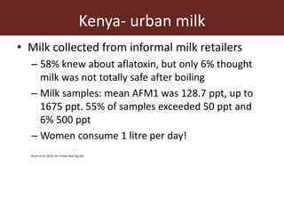 Mycotoxins in livestock systems in developing countries