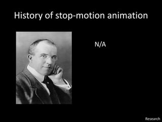 History of stop-motion animation
N/A
Research
 