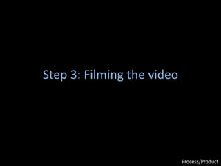 Step 3: Filming the video
Process/Product
 