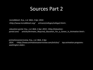 Sources Part 2
incredibleart. N.p., n.d. Web. 2 Apr. 2014.
<http://www.incredibleart.org/ artroom/colleges/college2.html>.
education-portal. N.p., n.d. Web. 2 Apr. 2014. <http://education-
portal.com/ articles/Animator_Required_Education_For_a_Career_in_Animation.html>.
animationcareerreview. N.p., n.d. Web. 2 Apr.
2014. <http://www.animationcareerreview.com/articles/ top-animation-programs-
washington-state>.
 