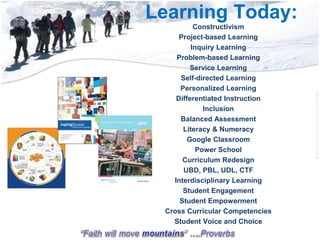 Learning Today:
Constructivism
Project-based Learning
Inquiry Learning
Problem-based Learning
Service Learning
Self-directed Learning
Personalized Learning
Differentiated Instruction
Inclusion
Balanced Assessment
Literacy & Numeracy
Google Classroom
Power School
Curriculum Redesign
UBD, PBL, UDL, CTF
Interdisciplinary Learning
Student Engagement
Student Empowerment
Cross Curricular Competencies
Student Voice and Choice
 