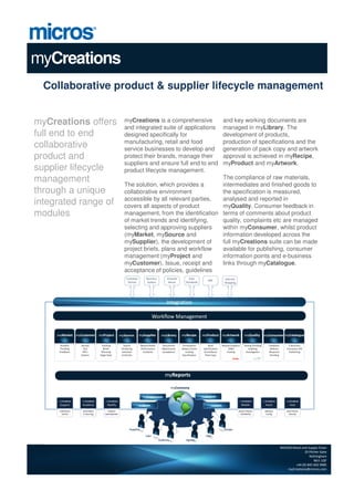 myCreations
  Collaborative product & supplier lifecycle management


myCreations offers                             myCreations is a comprehensive
                                               and integrated suite of applications
                                                                                      and key working documents are
                                                                                      managed in myLibrary. The
full end to end                                designed specifically for              development of products,
                                               manufacturing, retail and food         production of specifications and the
collaborative                                  service businesses to develop and      generation of pack copy and artwork
product and                                    protect their brands, manage their     approval is achieved in myRecipe,
                                               suppliers and ensure full end to end   myProduct and myArtwork.
supplier lifecycle                             product lifecycle management.
management                                     The solution, which provides a
                                                                                      The compliance of raw materials,
                                                                                      intermediates and finished goods to
through a unique                               collaborative environment              the specification is measured,
                                               accessible by all relevant parties,    analysed and reported in
integrated range of                            covers all aspects of product          myQuality. Consumer feedback in
modules                                        management, from the identification    terms of comments about product
                                               of market trends and identifying,      quality, complaints etc are managed
                                               selecting and approving suppliers      within myConsumer, whilst product
                                               (myMarket, mySource and                information developed across the
                                               mySupplier), the development of        full myCreations suite can be made
                                               project briefs, plans and workflow     available for publishing, consumer
                                               management (myProject and              information points and e-business
                                               myCustomer). Issue, receipt and        links through myCatalogue.
                                               acceptance of policies, guidelines




     myCreations   myCreations   myCreations                                                myCreations    myCreations       myCreations
      Support      Academy        Modify                                                      Mobile         Assist             Host

     Call Centre   Class Room      Analysis                                                 Smart Phones    Advisory         Data Centre
       Online      E-Learning    Development                                                 Handhelds       Config            Remote




                                                                                                                         MICROS Retail and Supply Chain
                                                                                                                                         33 Pilcher Gate
                                                                                                                                            Nottingham
                                                                                                                                                NG1 1QF
                                                                                                                                  +44 (0) 845 602 9985
                                                                                                                             myCreations@micros.com
 