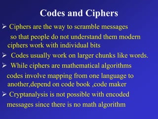 Algebra Cipher Code My cryptography | PPTX