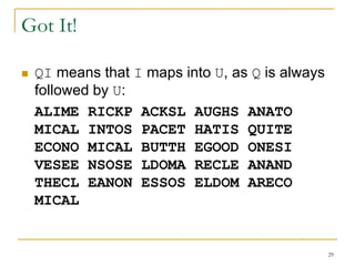 29
Got It!
 QI means that I maps into U, as Q is always
followed by U:
ALIME RICKP ACKSL AUGHS ANATO
MICAL INTOS PACET HATIS QUITE
ECONO MICAL BUTTH EGOOD ONESI
VESEE NSOSE LDOMA RECLE ANAND
THECL EANON ESSOS ELDOM ARECO
MICAL
 