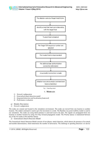 International Journal of Innovative Research in Advanced Engineering ISSN: 2349-2163
Volume 1 Issue 4 (May 2014) http://ijirae.com
_________________________________________________________________________________________________
© 2014, IJIRAE- All Rights Reserved Page - 133
Fig. 1 Spoofing attack
V. MODULES
1) Network configuration
2) Generalized attack detection model
3) Integrated detection and localization framework
4) Performance evaluation
a) Module Description
1) Network configuration
The nodes are created and located in the simulation environment. The nodes are moved from one location to another
location. The setdest command is used to give the movement to a node. The Random way point mobility model is used in
our simulation. The nodes are using Omni-antenna to send and receive the data. The signals are propagated from one
location to another location by using Two Ray Ground propagation model. The Priority Queue is maintained between
any of the two nodes as the interface Queue.
2) Generalized Attack Detection Model
The Generalized Attack Detection Model consists of two phases: attack detection, which detects the presence of an attack,
and number determination, which determines the number of adversaries. The challenge in spoofing detection is to devise
 