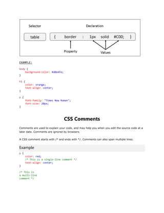 CSS notes