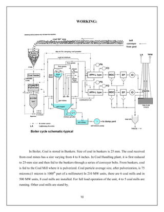 10
WORKING:
In Boiler, Coal is stored in Bunkers. Size of coal in bunkers is 25 mm. The coal received
from coal mines has a size varying from 4 to 8 inches. In Coal Handling plant, it is first reduced
to 25-mm size and then fed to the bunkers through a series of conveyer belts. From bunkers, coal
is fed to the Coal Mill where it is pulverized. Coal particle average size, after pulverization, is 75
microns.(1 micron is 1000th
part of a millimeter) In 210 MW units, there are 6 coal mills and in
500 MW units, 8 coal mills are installed. For full load operation of the unit, 4 to 5 coal mills are
running. Other coal mills are stand by.
 