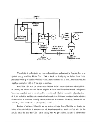 11
When boiler is to be started up from cold conditions, coal can not be fired, as there is no
ignition energy available. Hence first L.D.O. is fired for lighting up the boiler. After Boiler
pressure is built up to certain specified values, Heavy Furnace oil is fired. After achieving the
specified parameters with oil firing, coal is admitted.
Pulverized coal from the mills is continuously lifted with the help of air, called primary
air. Primary air fans are installed for this purpose. Coal-air mixture is fed to Boilers through coal
burners, arranged at various elevations. For complete and efficient combustion of coal, primary
air is not sufficient, and hence secondary air, obtained from Secondary Air fans, is also admitted
to the furnace in controlled quantity. Before admission in coal mills and boiler, primary air and
secondary air are first heated to a temperature of 325° C.
Heating of air is carried out in Air pre heaters, with the help of hot flue gas leaving the
boiler. When coal is burnt, it also produces ash. Small ash particles, which can flow with the flue
gas, is called fly ash. Flue gas , after leaving the Air pre heaters, is sent to Electrostatic
 