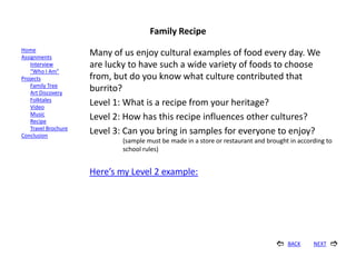 Family Recipe
Home
Assignments
                      Many of us enjoy cultural examples of food every day. We
    Interview         are lucky to have such a wide variety of foods to choose
    “Who I Am”
Projects              from, but do you know what culture contributed that
    Family Tree
    Art Discovery
                      burrito?
    Folktales
    Video
                      Level 1: What is a recipe from your heritage?
    Music
    Recipe
                      Level 2: How has this recipe influences other cultures?
    Travel Brochure
Conclusion
                      Level 3: Can you bring in samples for everyone to enjoy?
                              (sample must be made in a store or restaurant and brought in according to
                              school rules)


                      Here’s my Level 2 example:




                                                                                      BACK     NEXT   
 