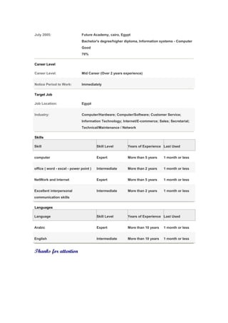My cv (IT) | DOC