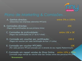A. Ganhos directos: entre 5% e 100%
(Descontos nas empresas aderentes MTCard)
B. Comissões directas: 25€
(Pagos nas certificações da sua primeira linha)
C. Comissões de profundidade: entre 15€ e 5€
(Pagos nas certificações do 2.º ao 6.º nível)
D. Comissão em voucher por certificação: 100 €
(Pagos em voucher por cada certificação da sua 1.ª Linha)
E. Comissão em voucher MTCARD: 10€
(Por cada parceiro MTcard anexado por si através do seu registo MyDominium)
F. Comissão em rappel vendas do Shop Online entre 10% e 70%
(comissão paga mensal do volume total das vendas online dos parceiros MTCard) *
*Brevemente
Plano de Marketing & Comissões…
 